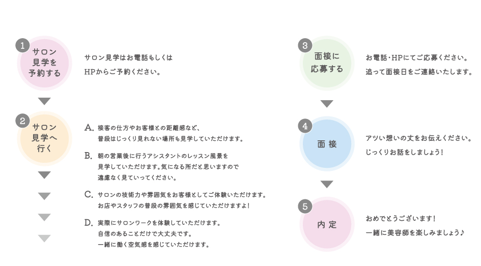 サロン見学